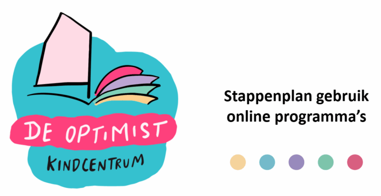 Snel op weg met onze digitale tools