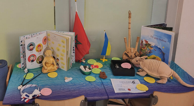 Optimistische thema’s 