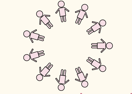 Grotere groepen, bewuste keuzes