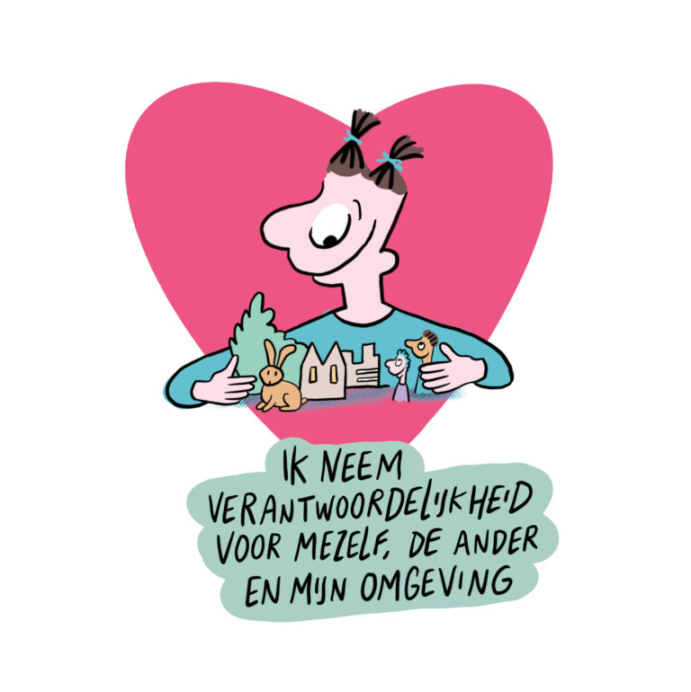 KC Optimistisch burgerschap